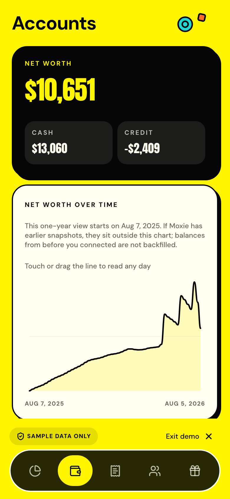 Moxie — Accounts