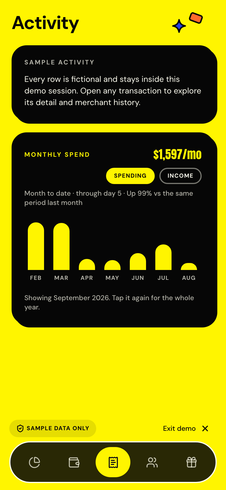 Moxie — Activity