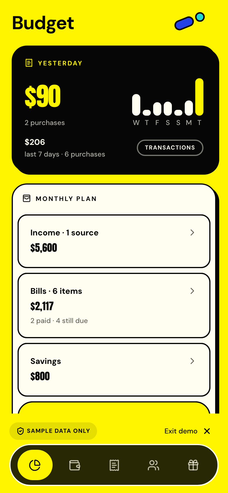 Moxie — Budget