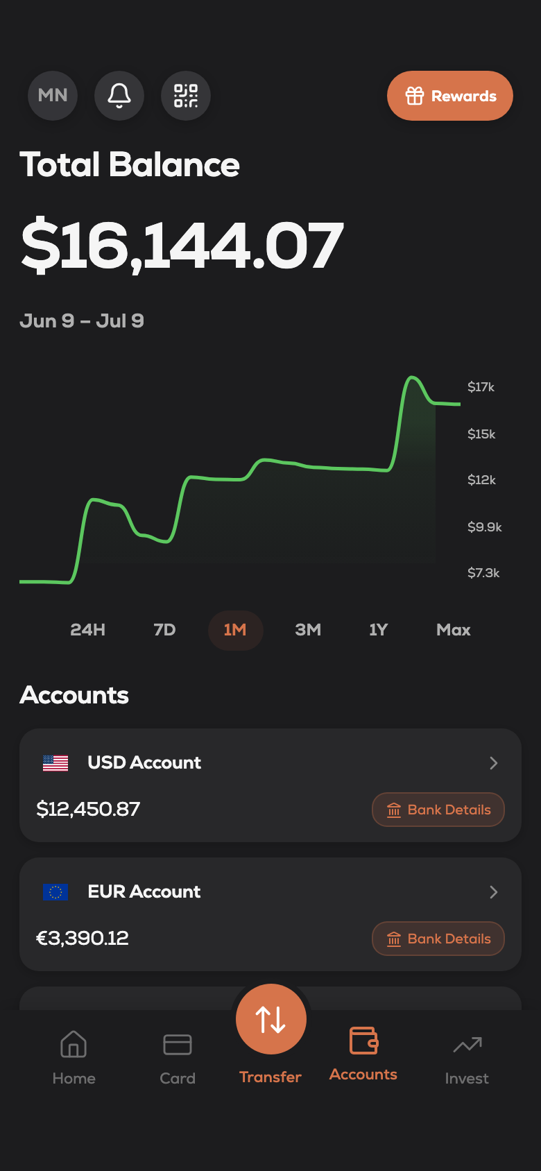 Hawala — Accounts
